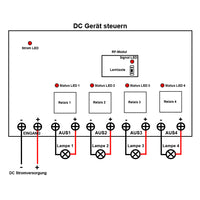 4 Kanäle Lichtschalter mit Fernbedienung 10~80V DC Eingang für Gleichstromgeräte (Modell 0020216)