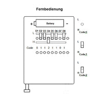 4 Tasten 500m RF Fernbedienung für Motor Vor / Rück (Modell 0021071)
