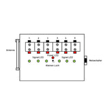 6 Kanäle Funk Fernzünder mit 500m Fernsteuerung für Feuerwerk zünden (Modell 0020390)
