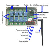 8-Kanal 30A Relaisausgang WLAN Schalter Fernsteuerung von Android oder iOS (Modell 0022002)