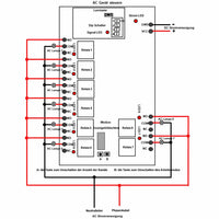 8-Kanal Reichweite 5km Potentialfreier Schalter mit Fernbedienung für Außenlampe & Ventilsteuerung (Modell 0020055)