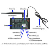 8-Kanal WLAN Funkschalter mit 10A Relaisausgang Steuerung für Android oder iOS (Modell 0022001)