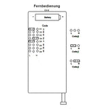 8 Tasten RF Fernbedienung / Sender mit 500m Reichweite (Modell 0021020)