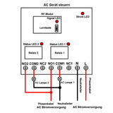 AC 220V/230V Funkempfänger mit 2-Kanal Potentialfreier Ausgang (Modell 0020467)