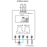 AC 230V Motorsteuerung 5km Hochreichweite Fernschalter (Modell 0020129)