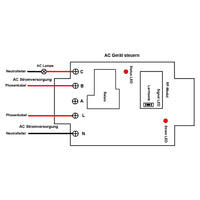 AC Eingang Relaisausgang Funkfernschalter Set mit 12-Kanal Sender & Zwölf Empfänger (Modell 0020366)