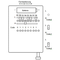 Auf-Ab-Stopp 3-Knopf 100m Mini Fernbedienung / Sender mit Abdeckung (Modell 0021004)