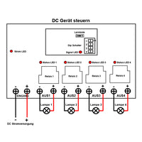 DC 10~80V 5000m Fernbedienungsschalter - 4-Kanal 30A DC Ausgang (Modell 0020671)