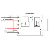 DC 10~80V Eingang Empfänger und Sender Trockenkontakt Auslöser (Modell 0023010)