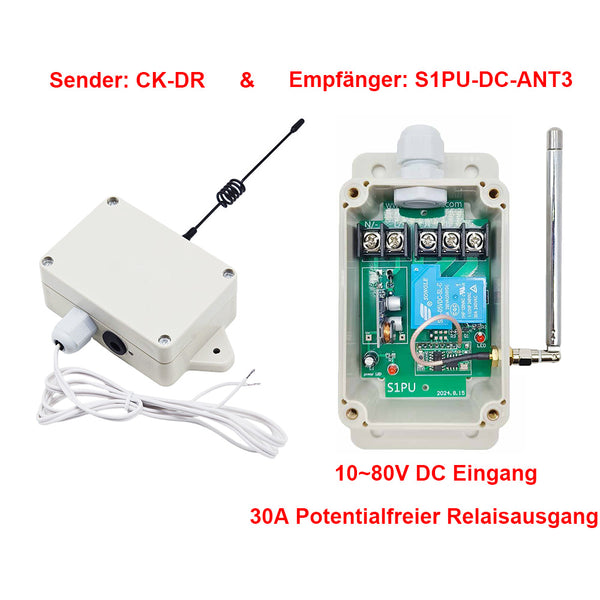 DC 10~80V Eingang Empfänger und Sender Trockenkontakt Auslöser
