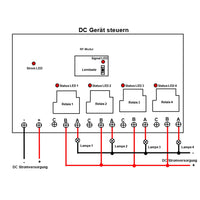 DC 10~80V Große Reichweite Fernsteuerung Empfänger mit 4 Relaisausgang (Modell 0020446)
