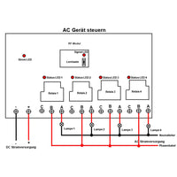 DC 10~80V Große Reichweite Fernsteuerung Empfänger mit 4 Relaisausgang (Modell 0020446)