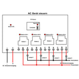 DC 10~80V Große Reichweite Fernsteuerung Empfänger mit 4 Relaisausgang (Modell 0020446)