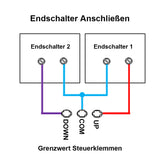DC 12V / 24V Hochleistungs Fernschalter für DC Motor / Linearantrieb (Modell 0020512)