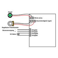 DC 6~30V Motor Drehzahlregler Drehzahl Schalter mit Digitale Anzeige (Modell 0044001)