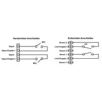 DC Motor Funk Fernschalter für Linearantrieb Steuerung (Modell 0020153)