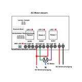 Drei-Wege Intelligenter Wlan Fernschalter für Motor / Linearantrieb (Modell 0022010)