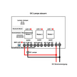 Drei-Wege Intelligenter Wlan Fernschalter für Motor / Linearantrieb (Modell 0022010)