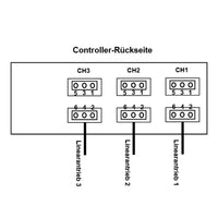 Ein-Steuerung-Drei Synchronregler Für 3 Hochleistungs Linearantriebe C (Modell 0043029)