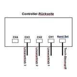 Ein-Steuerung-Drei Synchronregler Für 3 Linearantriebe A / B / J (Modell 0043027)