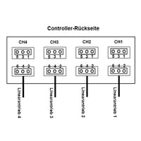 Ein-Steuerung-Vier Synchronregler Für 4 Hochleistungs Linearantriebe C (Modell 0043017)