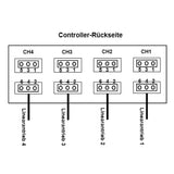Ein-Steuerung-Vier Synchronregler Für 4 Hochleistungs Linearantriebe C (Modell 0043017)