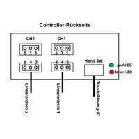 Ein-Steuerung-Zwei Synchronregler Für 2 Hochleistungs Linearantriebe C (Modell 0043016)