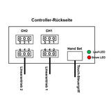 Ein-Steuerung-Zwei Synchronregler Für 2 Hochleistungs Linearantriebe C (Modell 0043016)