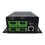 Ein-Steuerung-Zwei Synchronregler Für 2 Hochleistungs Linearantriebe C (Modell 0043016)