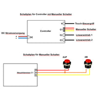 Ein-Steuerung-Zwei Synchronregler Für 2 Linearantriebe A / B / J (Modell 0043025)