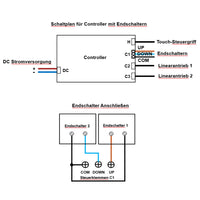 Ein-Steuerung-Zwei Synchronregler Für 2 Linearantriebe A / B / J (Modell 0043025)