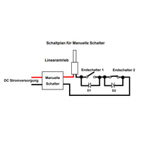 Endschalter Positionsschalter Endlagenschalter für Linearantrieb (Modell: 0010012)