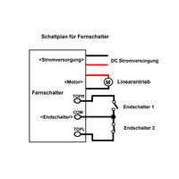 Endschalter Positionsschalter Endlagenschalter für Linearantrieb (Modell: 0010012)