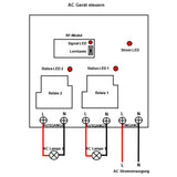 Fernsteuerungsschalter Hochleistungs AC Ausgang mit Eins 12-Kanal Sender & Sechs Empfänger (Modell 0020757)