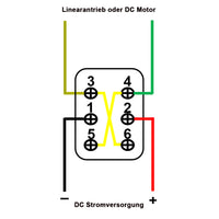 Handsteuerung von Linearantrieb / DC Motor mit Auf-Ab Tasten (Modell 0043012)