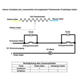 10MM Hublänge Linearantrieb 2000N mit Potentiometer und Rückmeldung (Modell 0041660)