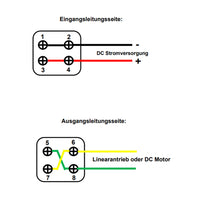 Selbstrückstellender Zwei-Wege Joystick Schalter für Linearantrieb oder Gleichstrommotor (Modell 0043091)