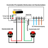 Vier 1500MM 3000N Elektrische Linearantriebe Industrie Linearaktoren Synchronisierung (Modell 0043054-3)