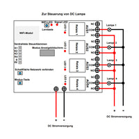 Vier-Wege WIFI / Bluetooth Schalter Fernsteuerung von Motor oder Linearantrieb (Modell 0022015)