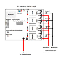 Vier-Wege WIFI / Bluetooth Schalter Fernsteuerung von Motor oder Linearantrieb (Modell 0022015)