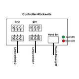 Zwei 12000N Elektrische Linearantriebe Schwerlast Linearaktoren Synchronisierung (Modell 0043055)
